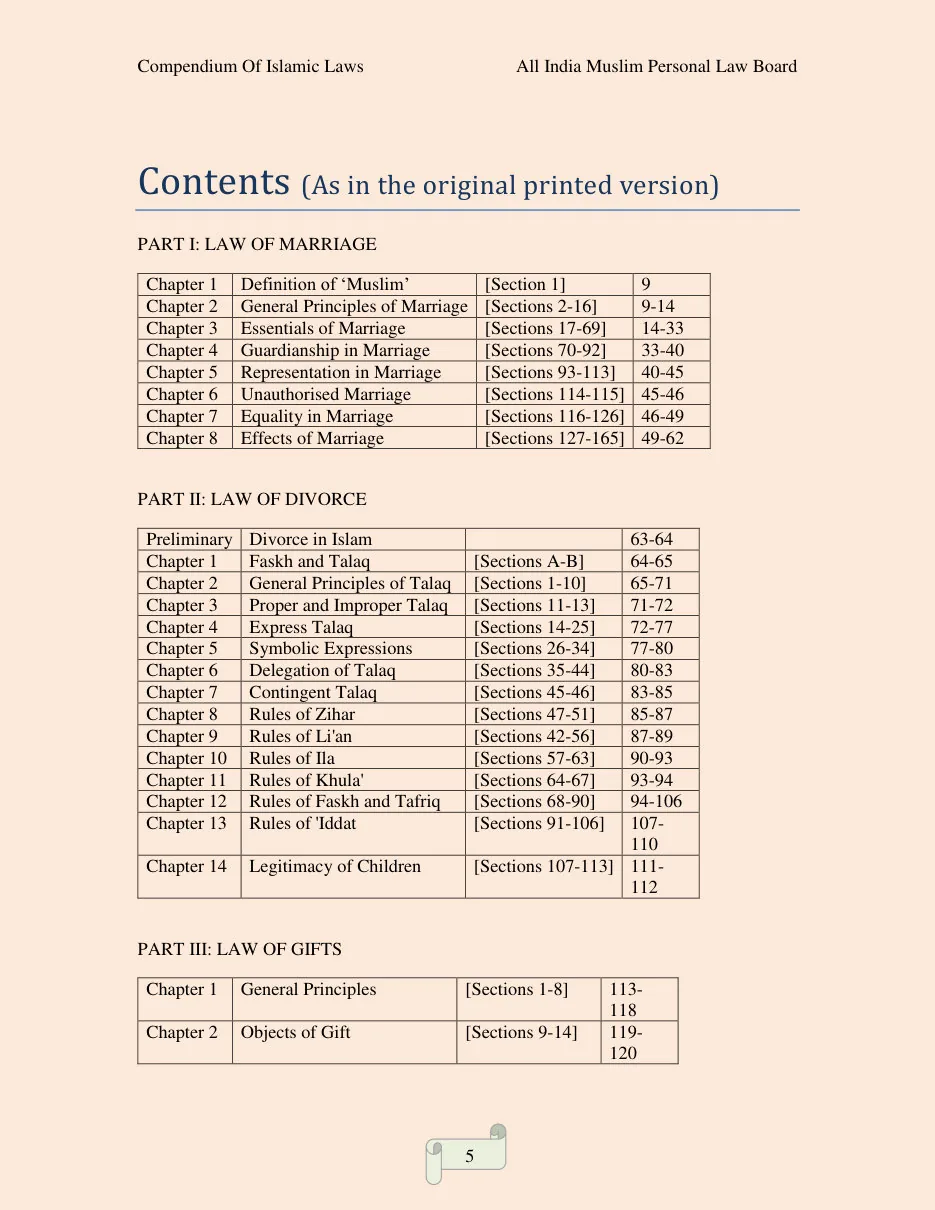 Halal and Haram in Islam: A Practical Guide to Permissible and Forbidden preview 5