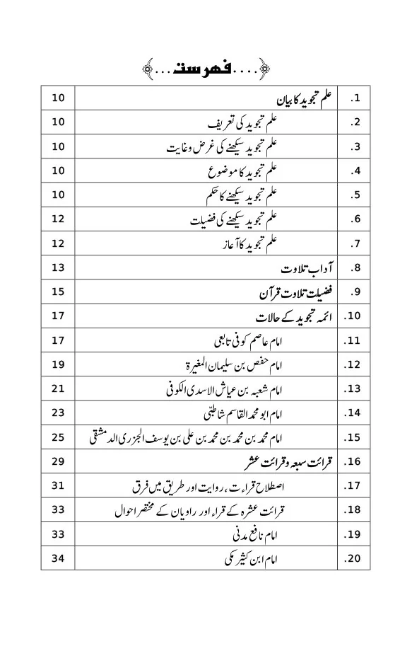 Tajweed Rules for Qur'anic Recitation preview 4