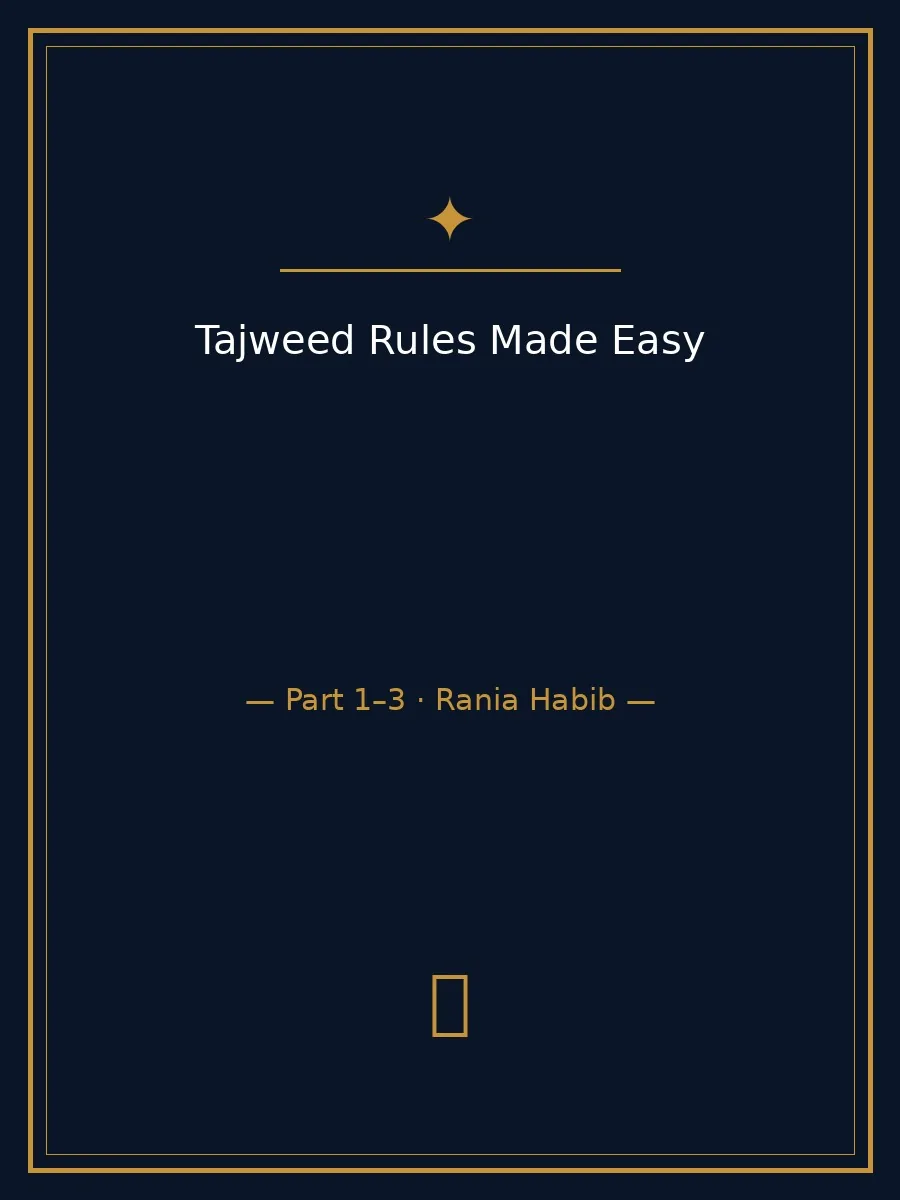 Tajweed Rules Made Easy, Part (1-3) by Rania Habib preview 2